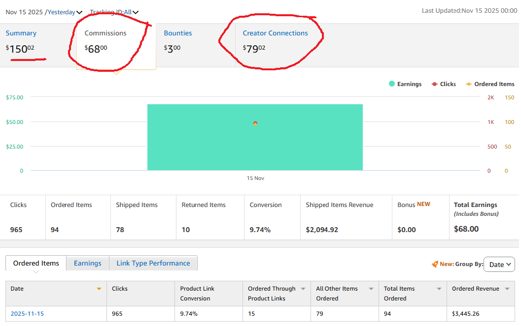 Falcon P (Building 1,000 Cashflowing Websites) tweet media