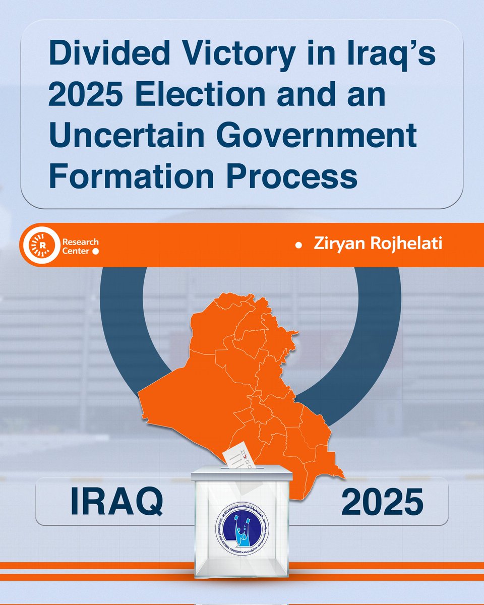 Rudaw Research Center tweet media
