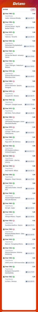 This is the spreadsheet

29 games
21 ✅
8💔