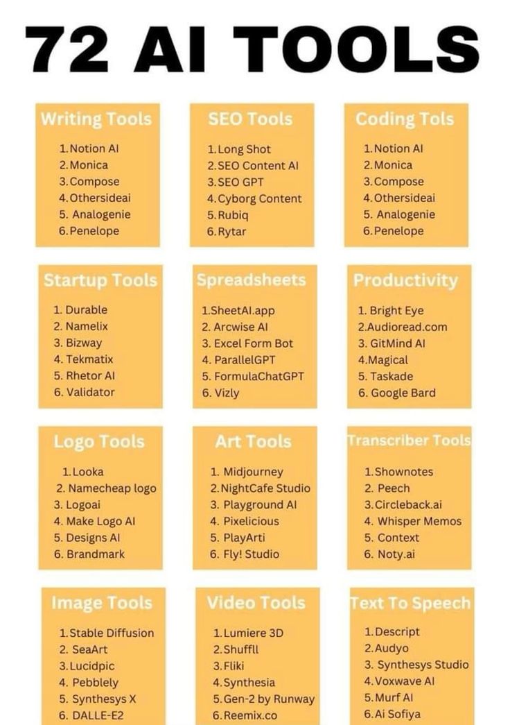 LightPdf's tweet image. Viral AIs That Feel Illegal to Know (Part 1)
• Lightpdf.com/ai-ppt-generat… (Video to ppt)
• Trelent.com (Code explain)
• Scholarcy.com (Paper summary)
• Tome.app (Story slides)
• Beatoven.ai (Custom music)