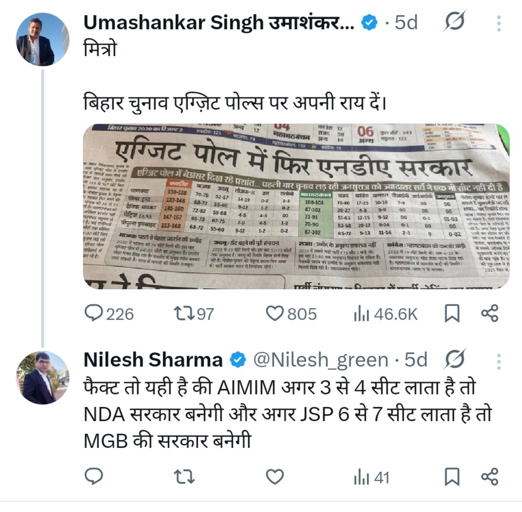 <a href="/umashankarsingh/">Umashankar Singh उमाशंकर सिंह</a> आप जैसे पत्रकारों का आकलन देखकर कभी-कभी हमारा भी सच हुआ करता है