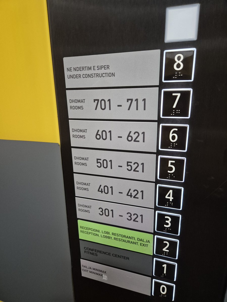 gregorspagnolo's tweet image. Living in a simulation, they haven’t decided yet what will be implemented on the 8th floor #simulation