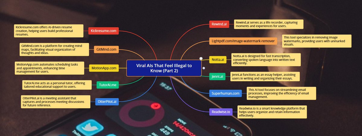 LightPdf's tweet image. Viral AIs That Feel Illegal to Know (Part 2)
• Rewind.ai (Life recorder)
• Lightpdf.com/image-watermar… (Image watermark remove)
• Notta.ai (Fast transcription)
• Jenni.ai (Essay helper)
• Superhuman.com (AI email)