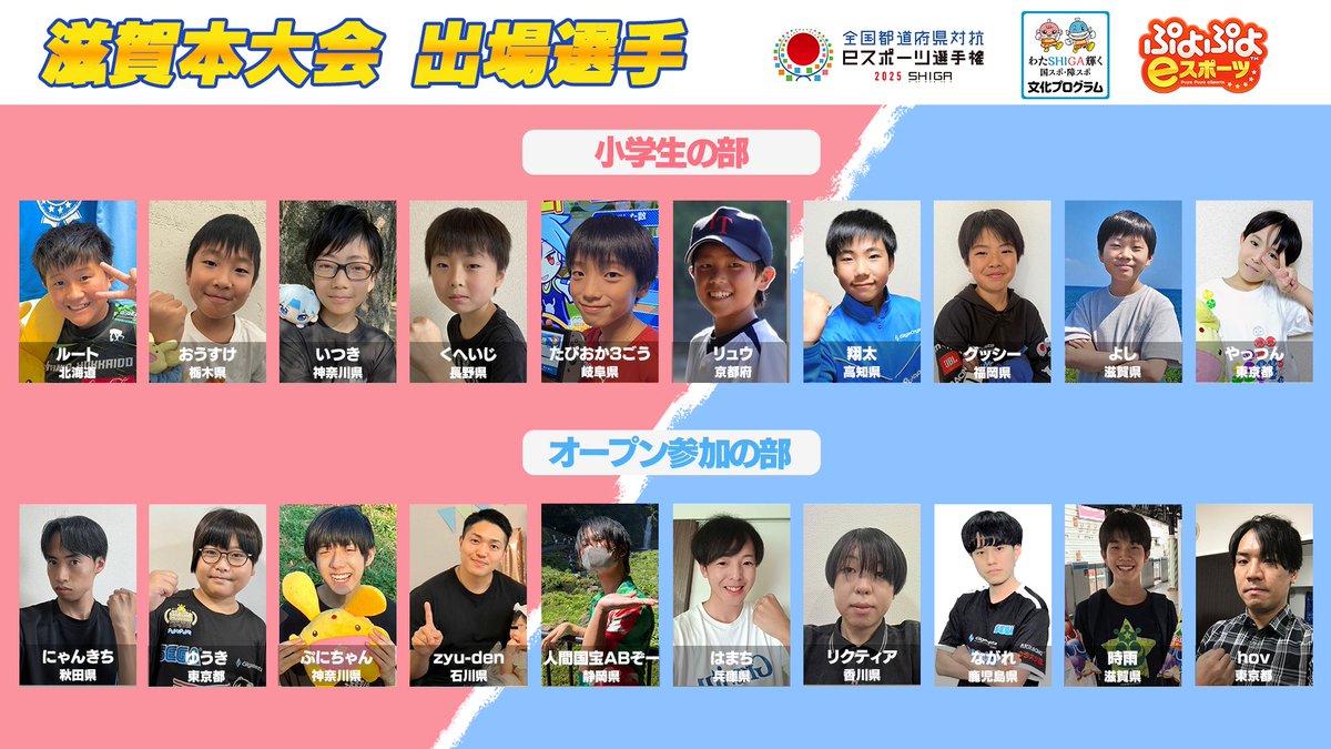 EsportsSega's tweet image. ＼めざせ！ぷよぷよ日本一！！／
11/22（土）、11/23（日）『滋賀本大会』開幕🔥
配信情報とタイムスケジュールを公開⚡

■出演者
#橘ゆりか
#ALF
#momoken
#もこう （DAY2のみ） 

詳細▼
info-esports.sega.jp/puyo/detail/61…

#ぷよぷよ #しがぷよ #SEGA