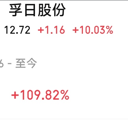 证势交易 tweet media