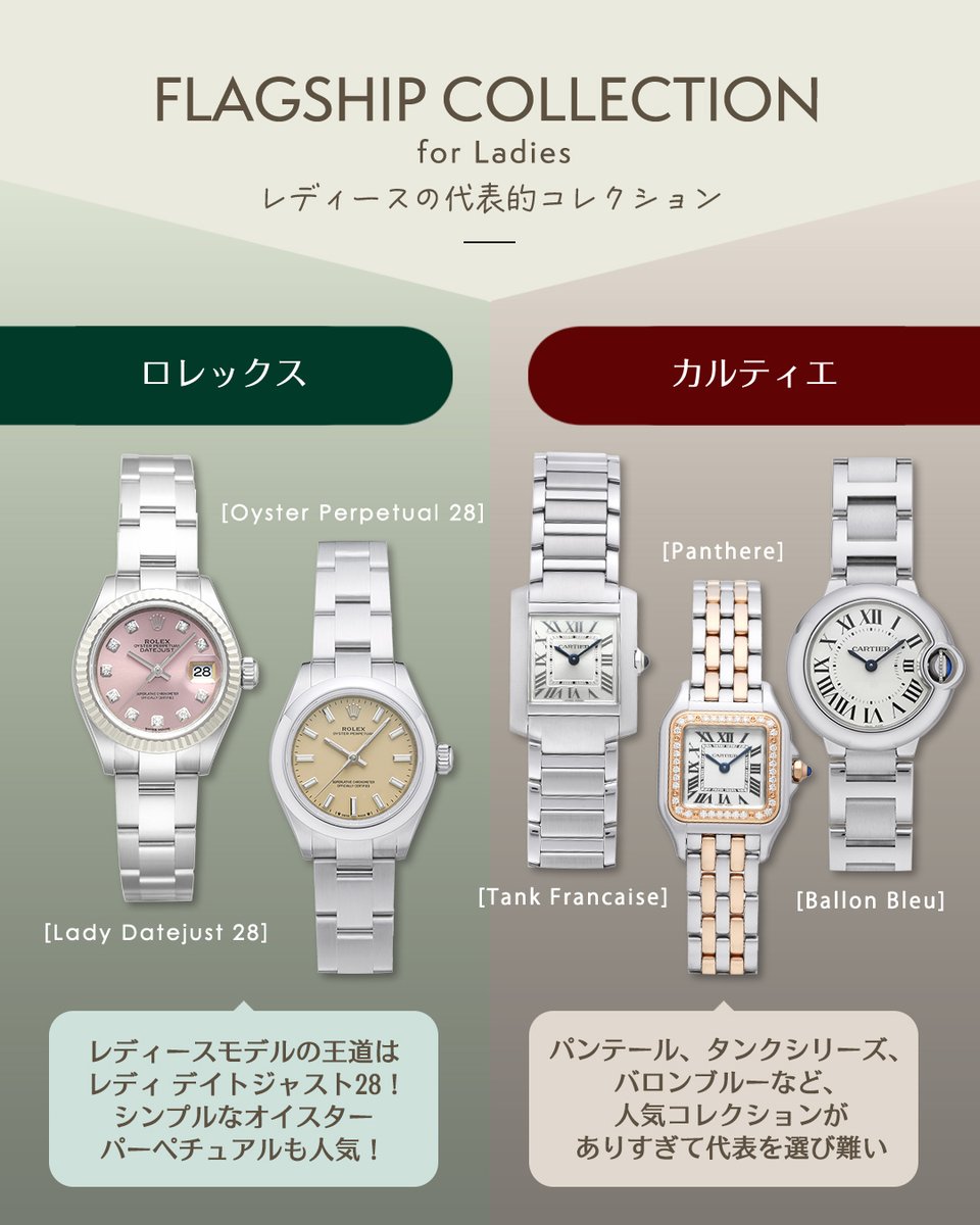 ジャックロード【公式】～買える時計博物館～ (@JACKROAD1987) / Posts / X