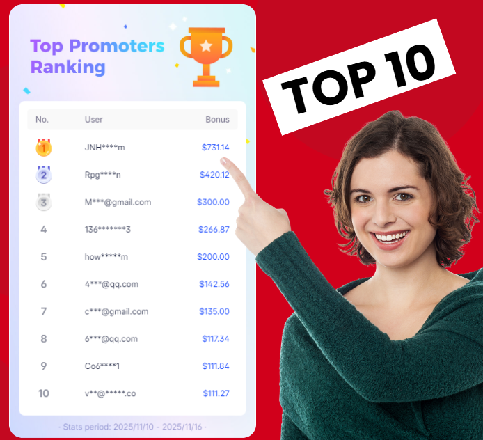 AdsPowerBrowser's tweet image. How much can an AdsPower Referral Ambassador earn in a week?
Here&apos;s the ranking for Nov 10–16 👇

Want to join? Start your #sidehustle today.
Check the comments to see how to get started. #EarnOnline