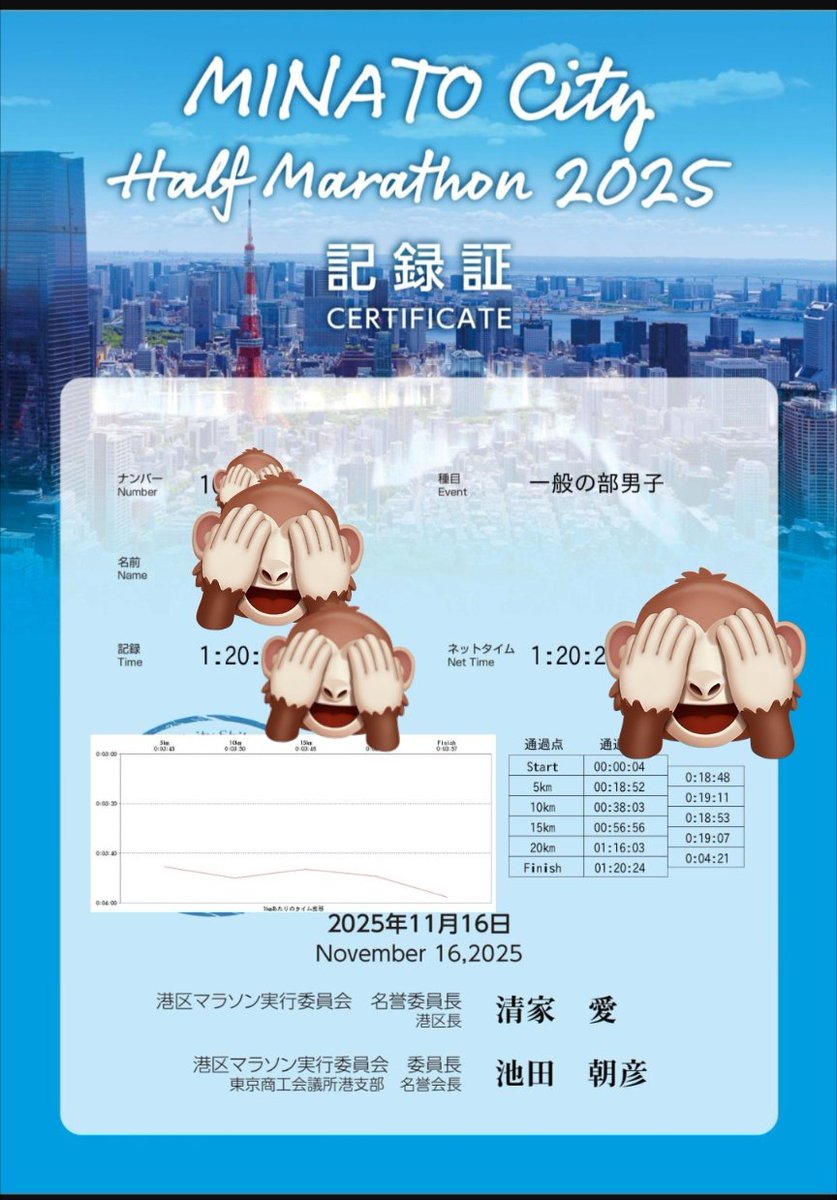 すてっぷな〜土左衛門 tweet media