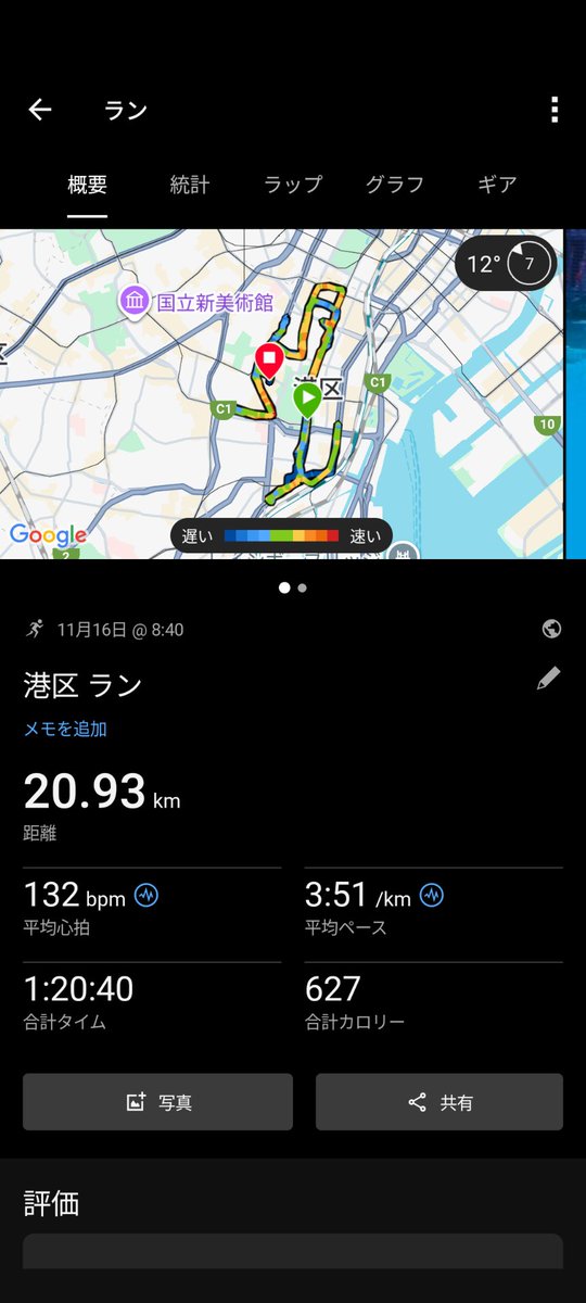 すてっぷな〜土左衛門 tweet media