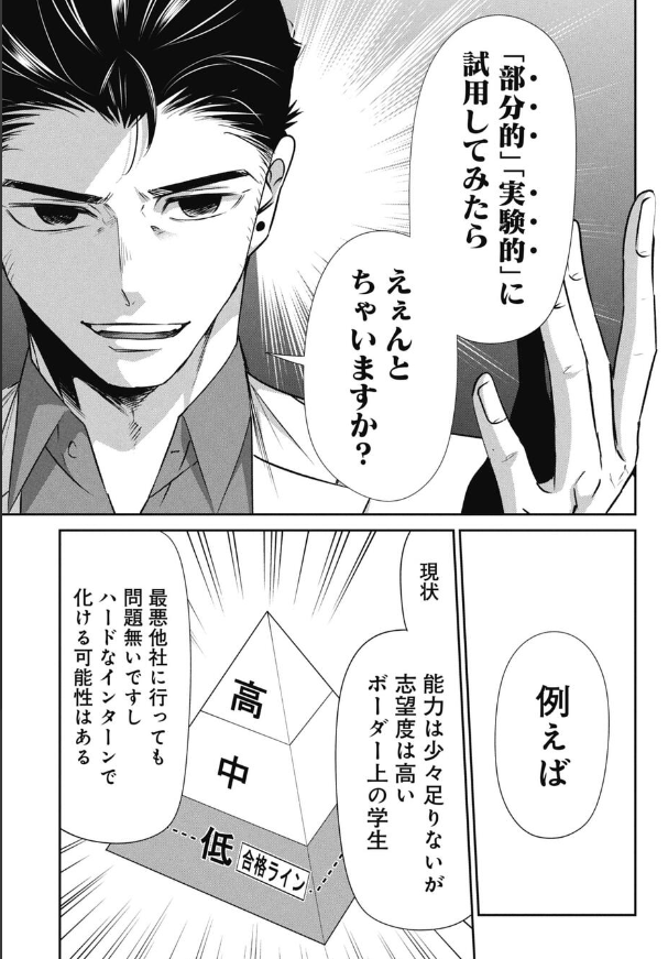 頭の固い上司に企画を通す方法 4/6 