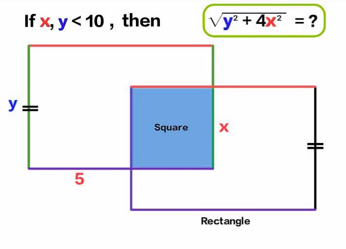 sonukg4india's tweet image. Given two identical rectangles and a square, where the ratio of the area of the square to the area of the unshaded area is 4 : 19. 

#Geometry
#MathOlympiad
#exercise
#Monday
#CreativeProblems