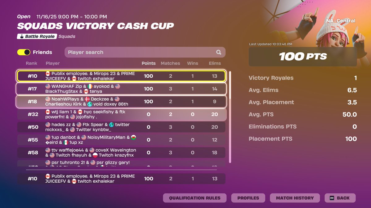 mirops4x's tweet image. 100$ @ExhaleKAR @Juiceefv @flacothetaco @ConcussionFN @kevofnt