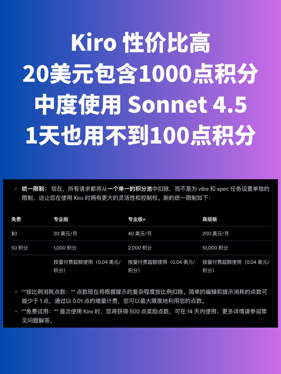 2025 年 11 月までに展開が予定されている AI プログラミング ツールである Kiro をなぜ今でも推奨するのでしょうか?
Kiroが初めてリリースされたとき、それは開発プロセスに仕様を真に統合した数少ないAIプログラミングソフ