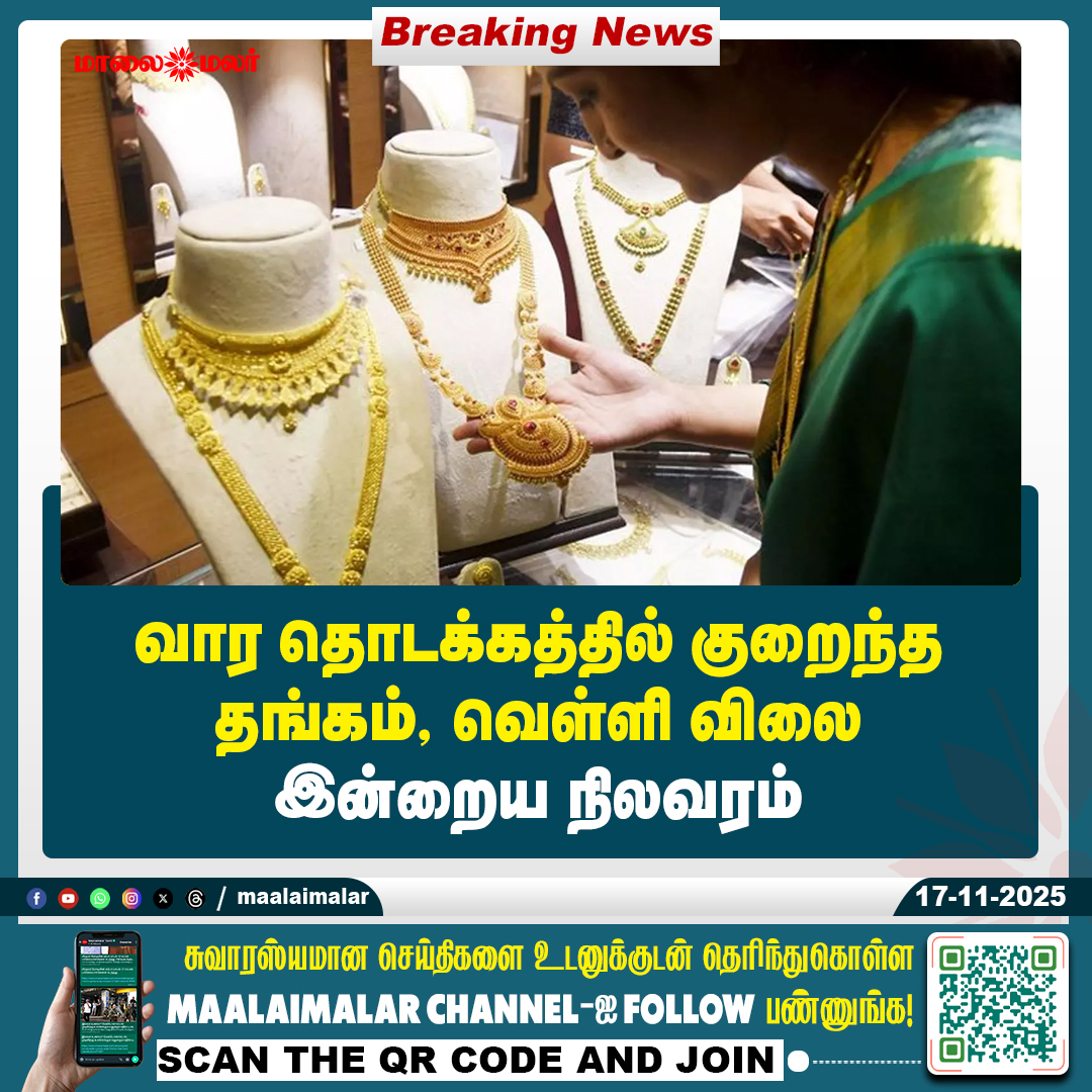 maalaimalar's tweet photo. மேலும் படிக்க :
https://t.co/2NFuWRUAOs
#GoldPrice #SilverPrice #GoldRateIndia #SilverRateIndia #GoldToday #SilverToday #PreciousMetals #TamilBusiness #TamilNews #Maalaimalar https://t.co/zRpob9CYAe