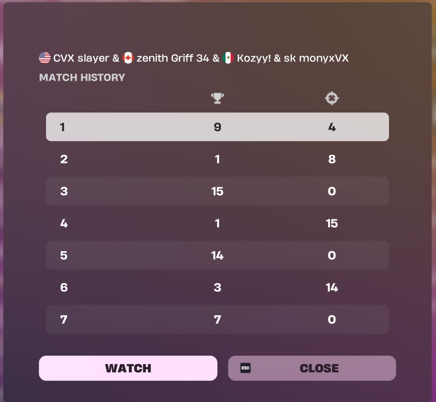 this doesnt qual btw