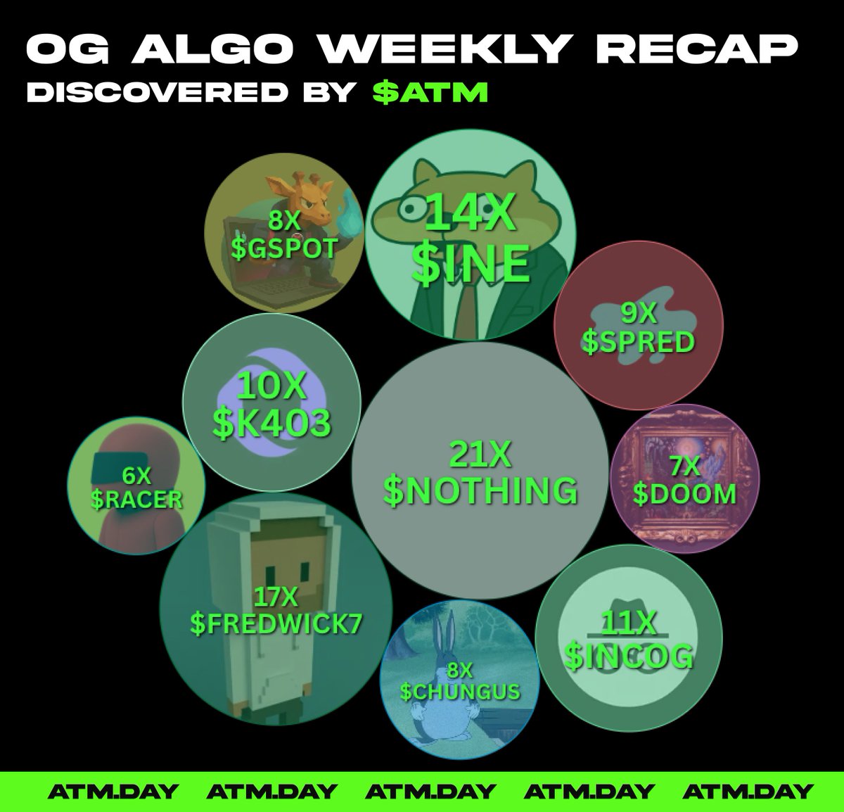 VRL Labs tweet media