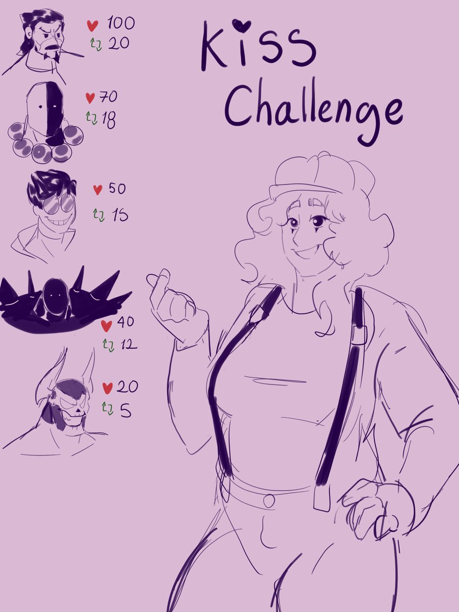 kisschallenge
