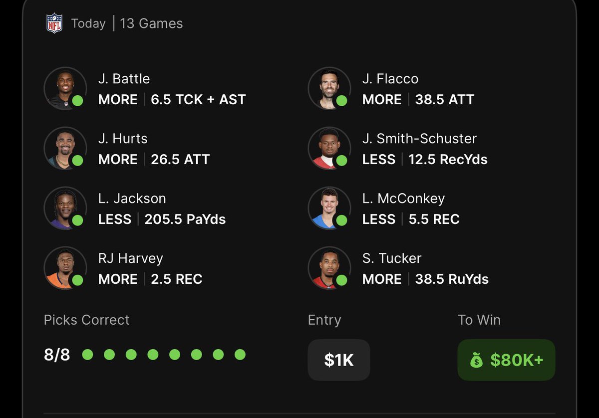 millertimelocks's tweet image. OMG I MUST BE DREAMING 💰✅

THANK U @OddsJam @AlexMonahan100 😈

$1k -&amp;gt; $80k 😭😭🤯🤯

All pulled from the Sharp Money Tool / Fantasy Optimizer 📈