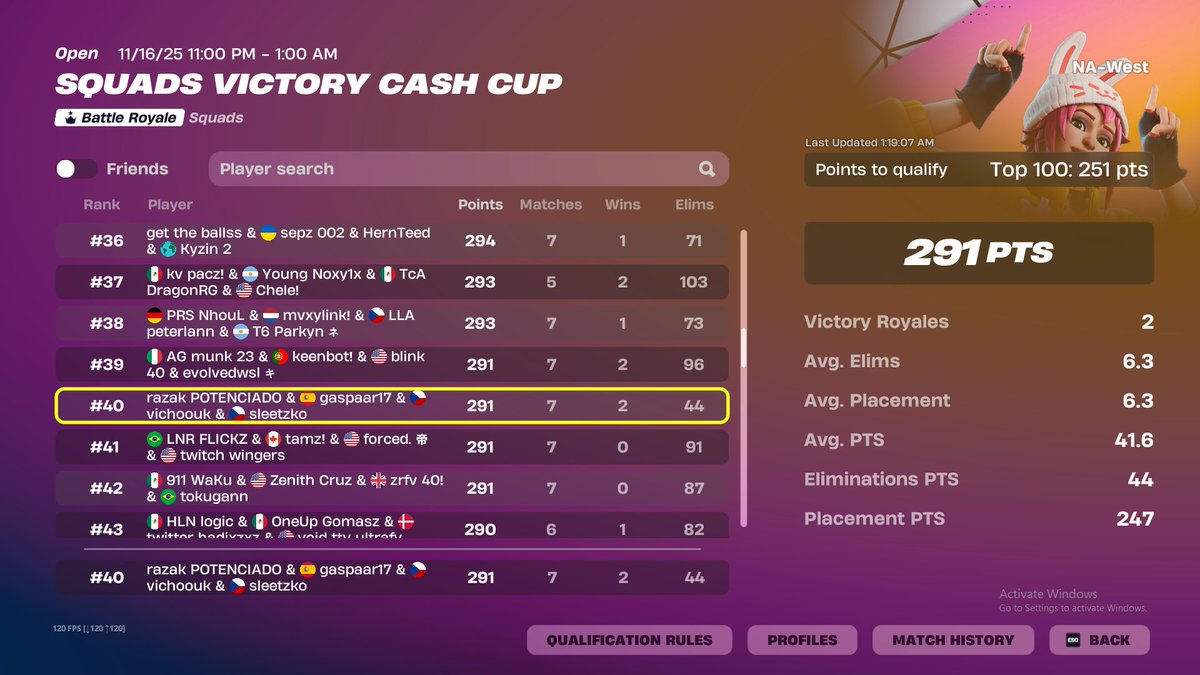 razakftn's tweet image. Qual NA west @vichoo75 @sleetzko y gaspi