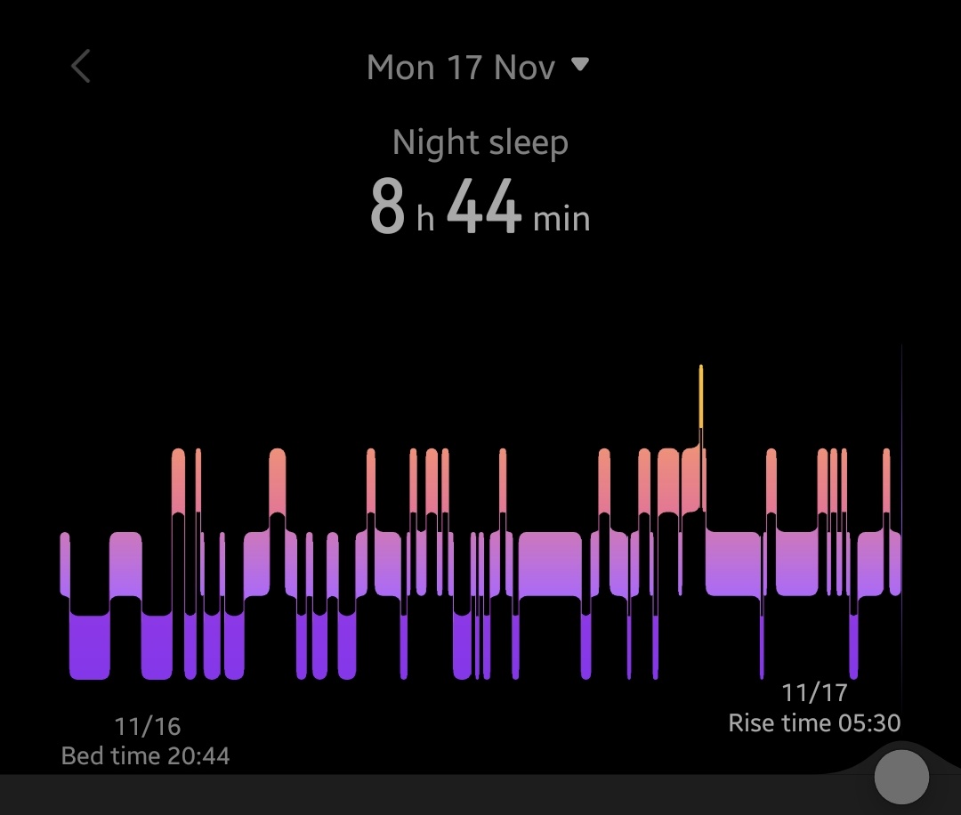 كانت نومة حلوووووووة والله