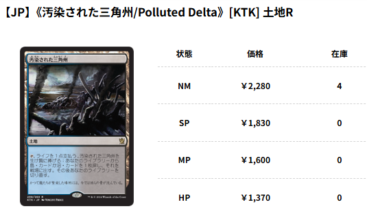 【MTG】（モダホラ3）汚染された三角州　ほか　フェッチランド　セット MTG】（モダホラ3）汚染された三角州 ほか フェッチランド セット