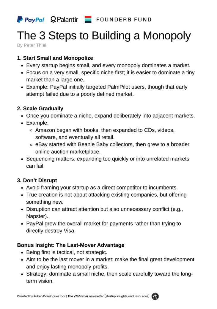 yulintwt's tweet image. Peter Thiel literally explains how to turn small startups into dominant monopolies