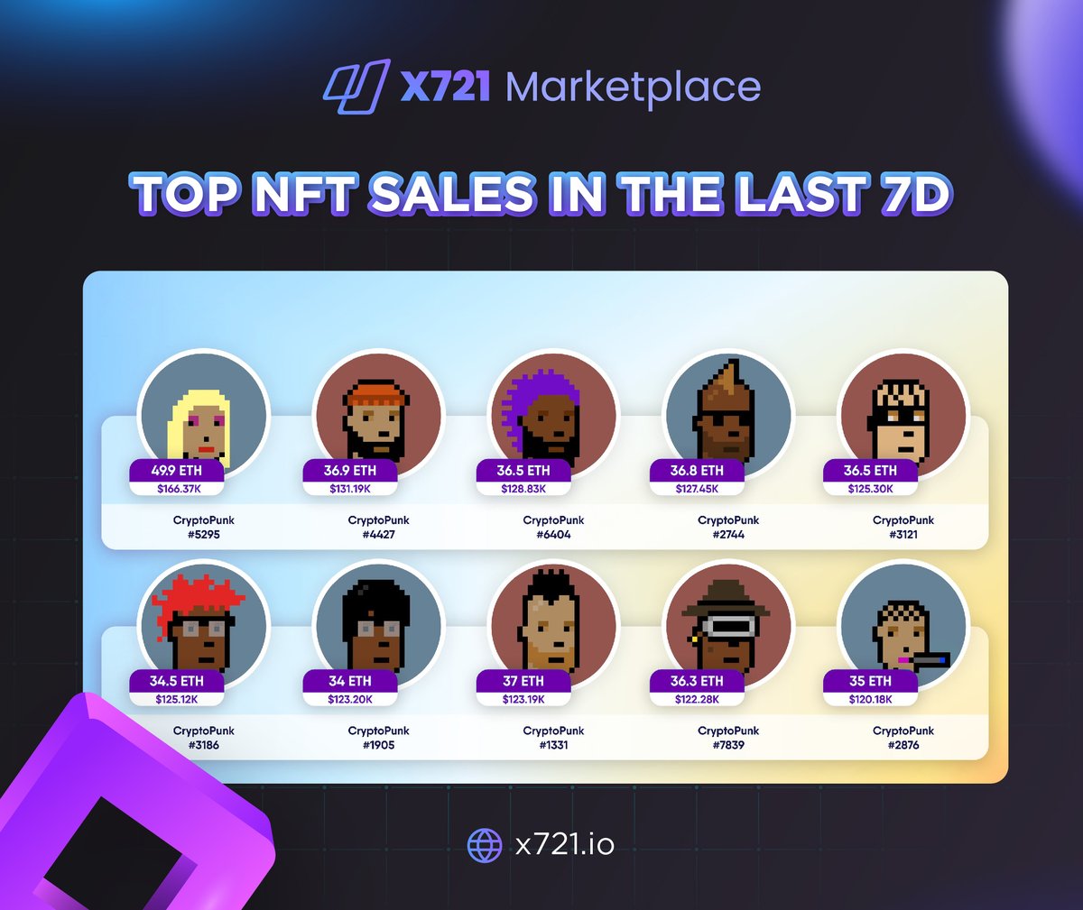 X721 Marketplace tweet media