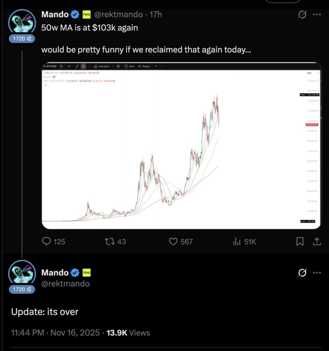 XomNFT tweet media