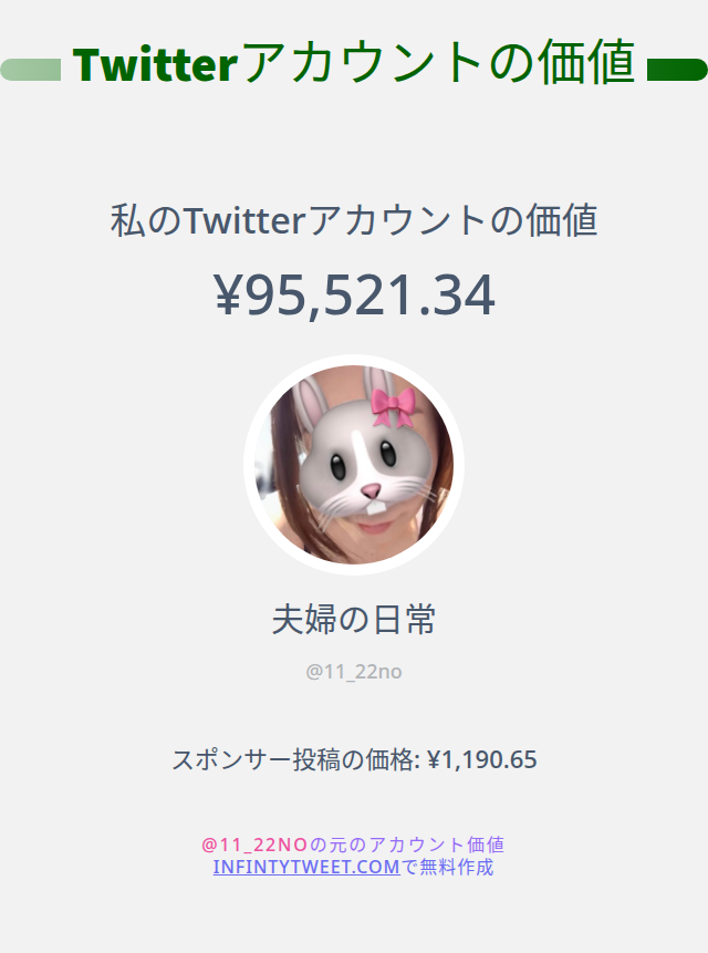 11_22no's tweet photo. 私のTwitterの価値は : ¥95,521.34

➡️ https://t.co/GVKjjG31du https://t.co/2sGYDhLFKQ