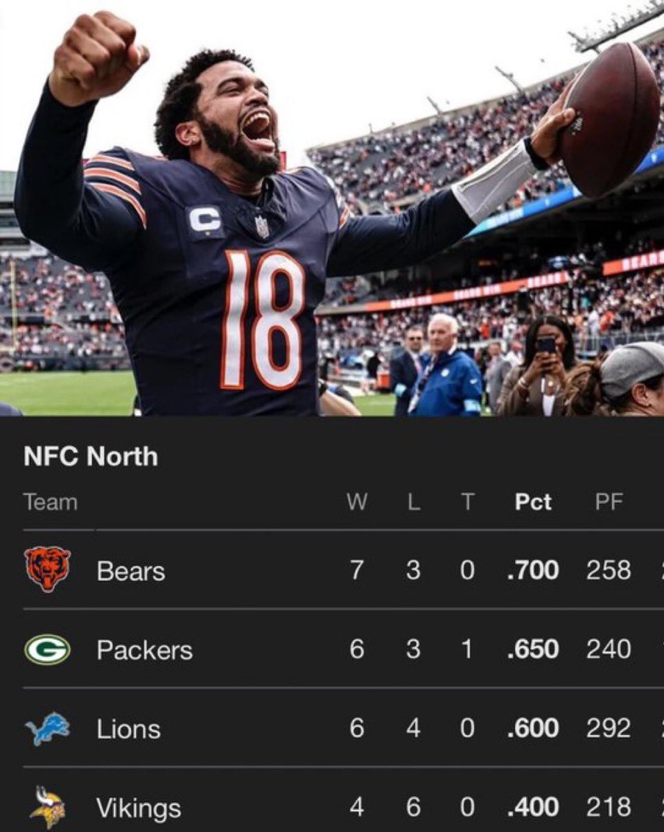 Ask yourself.

Was it ever a doubt???