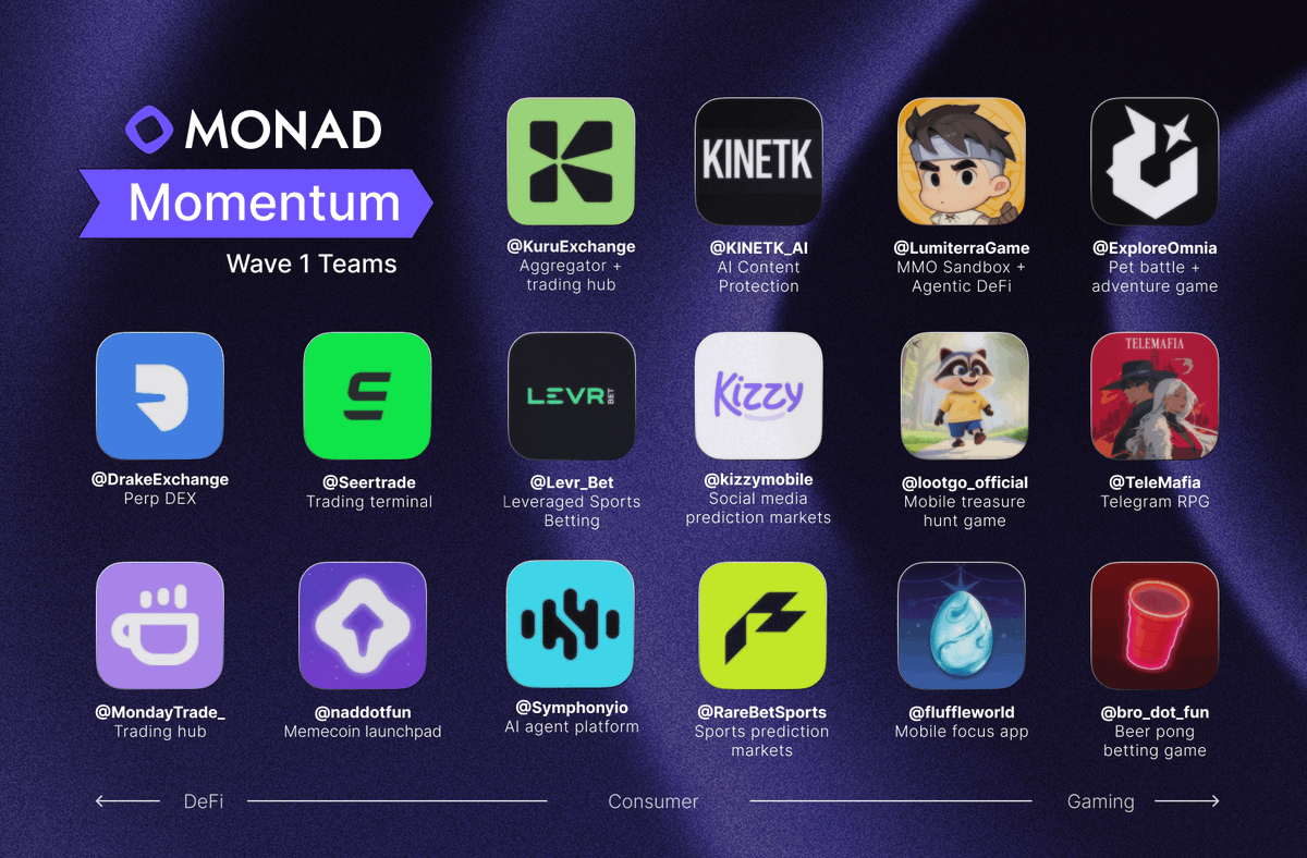 Vietnads 🇻🇳 (mainnet arc) tweet media