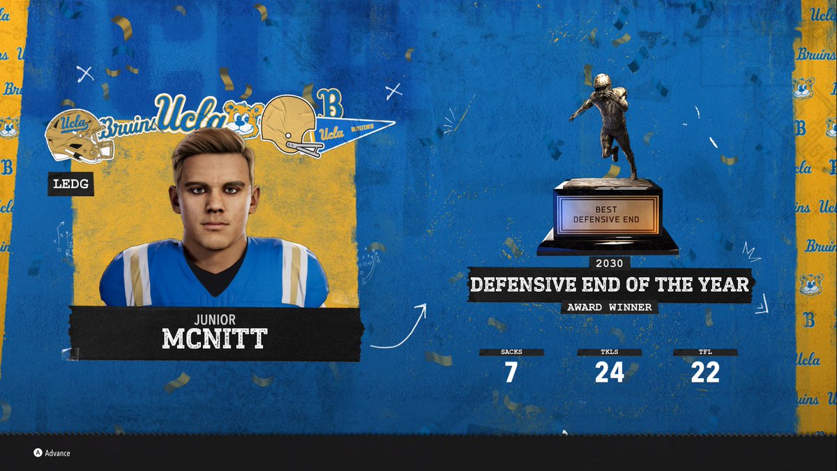 UCLA Bruins tweet media