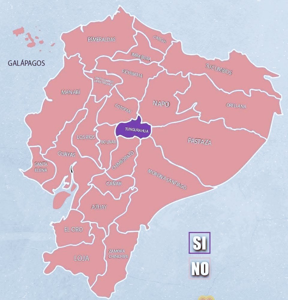 #ConsultaPopularEc // Que bien, el pueblo entendió que no debe creer en la derecha oligarca opresora, ni en la falsa izquierda socialista corrupta. La tercera vía es el camino.