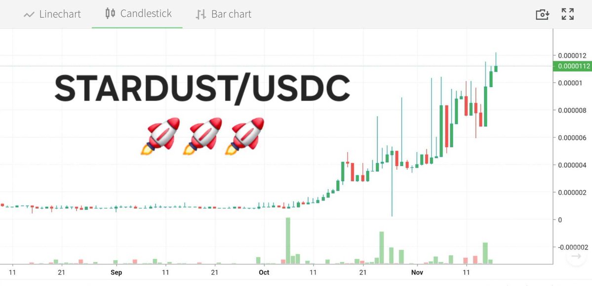 _s_l_a_t_e_'s tweet image. Mine more STARDUST in the Gold Eagle mining app to receive higher payouts from the Prize Pool! Once we start launching the LifeTokens of major influencers, the Prize Pool will grow significantly 💰🔥

How to mine STARDUST:
x.com/_s_l_a_t_e_/st…

We’ve already signed Letters of…