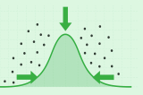 TechUnityInc's tweet image. Understanding Regression to the Mean (and Why It Matters)
bit.ly/4pcvdyO #RegressionToTheMean #DataScienceConcepts #StatisticalThinking #AnalyticsInsights #UnderstandingData #BehavioralScience #PredictiveAnalysis #DataLiteracy #StatsForEveryone #TechUnity