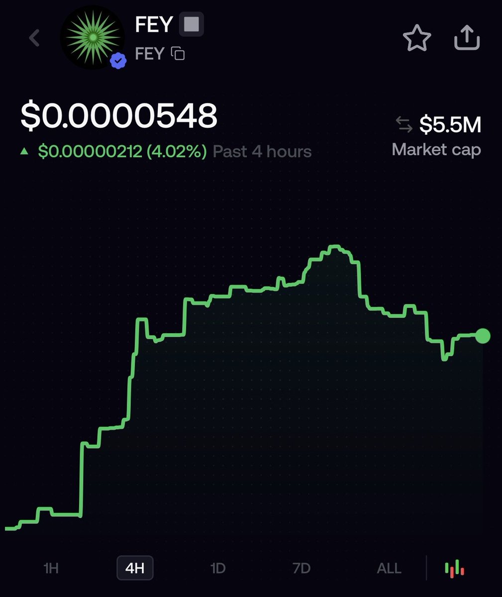 feyprotocol's tweet image. PS. FEY is verified on FOMO