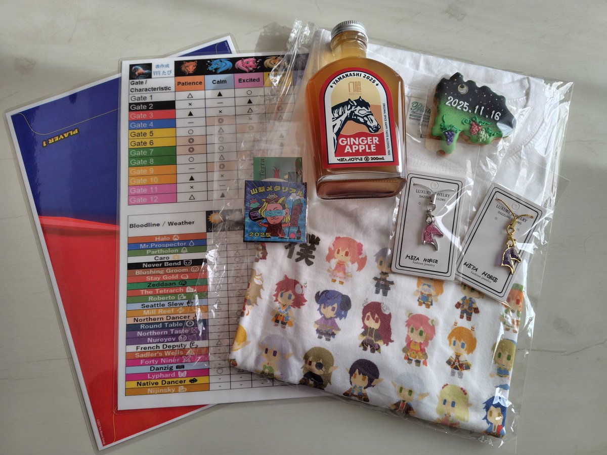 昨日は山梨メタリアルに参加してきました🍀
企画、運営して下さった運営スタッフの皆さん、ありがとうございました🙇
メタホーサーの皆さんと直接お会いしてお話ができて楽しかったです✨
またお会いできる日を楽しみにしています🥰

#METAHORSE
#メタホース
#山梨メタリアル
#ADIL