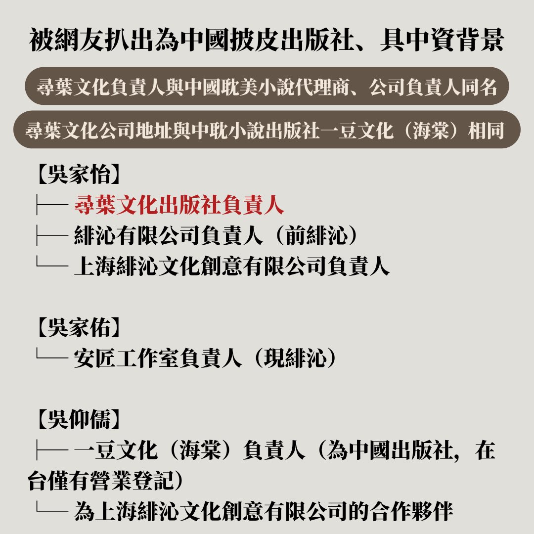 guala666's tweet image. 台灣 尋葉文化出版社 (SEEK PAGE) 近期爭議摘要：

1. 為中國披皮出版社、具中資背景
2. 韓漫簡介內容抄襲盜版來源