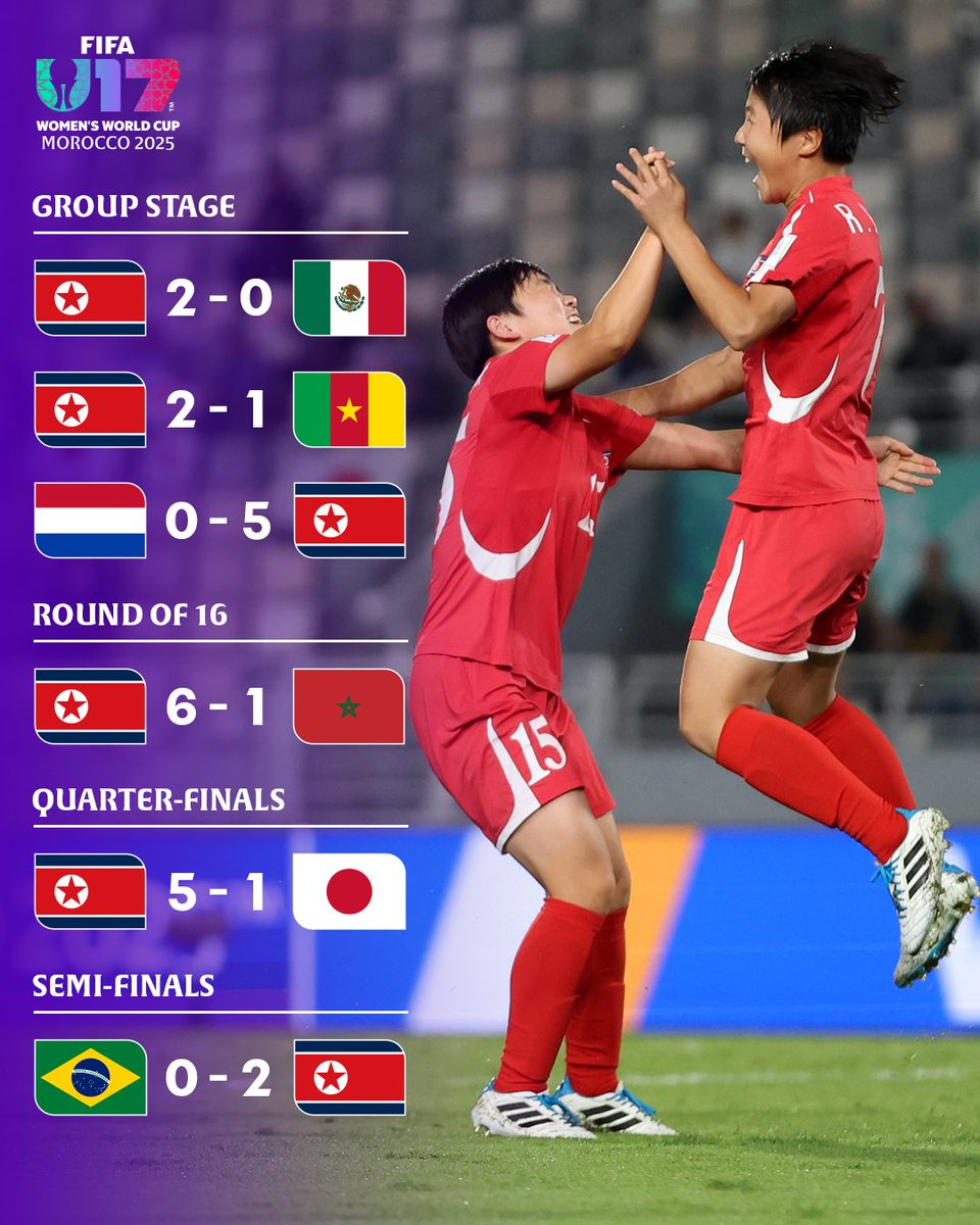 Congratulations the mighty #DPRK