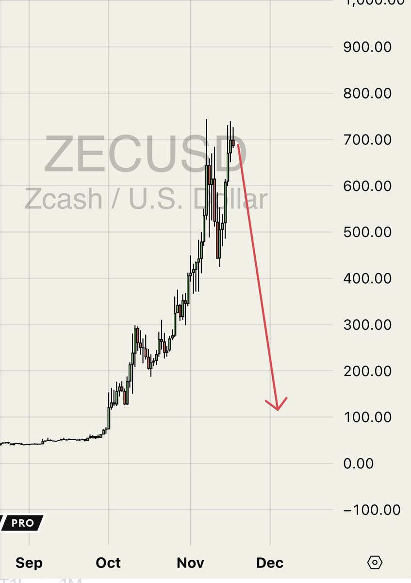 The Great Martis tweet media