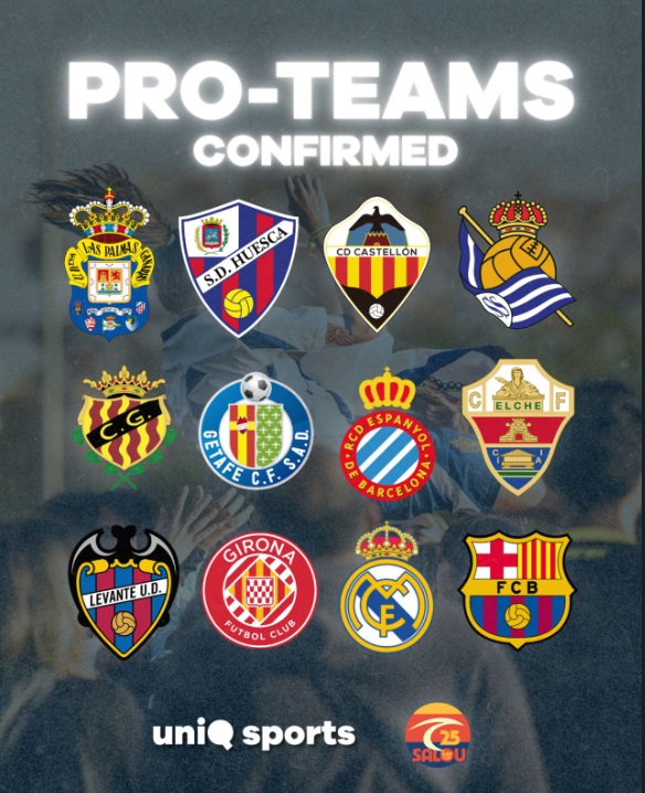 Surf Cup International Football Tournament 10 Days to go. 26th - 30th Nov.