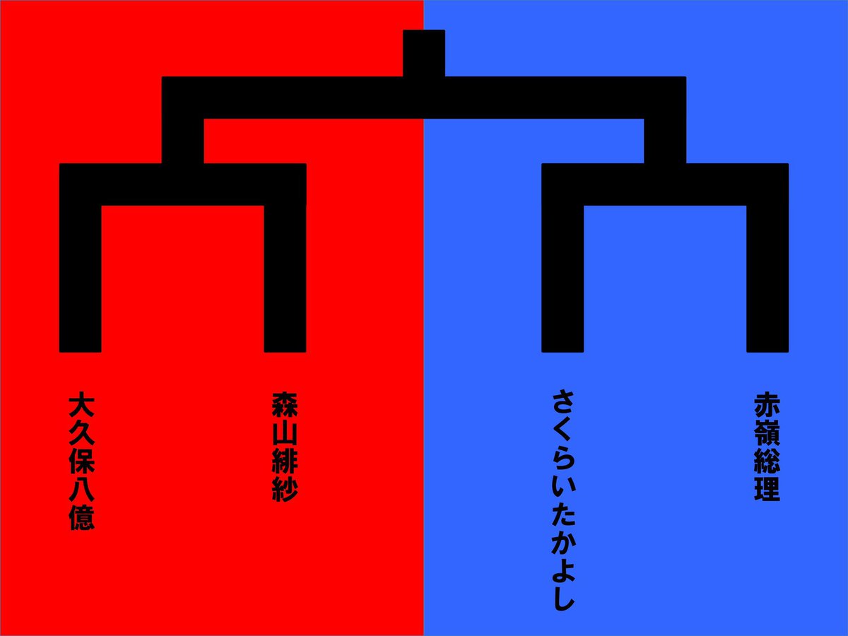 私のことについても書いていただいておりますので、見てみてださ〜い◎！
明日は、短歌のイベントです！赤嶺総理とタイマンだ！