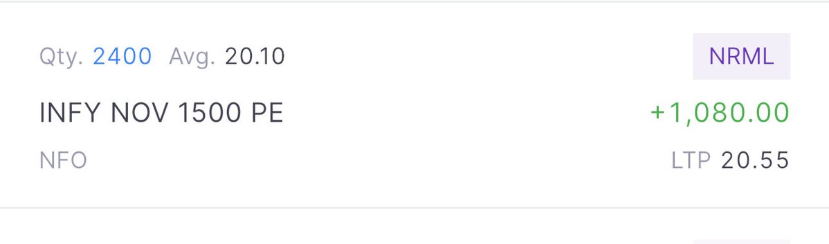 AnandaS05944403's tweet image. #nifty #infosys taken PE infy