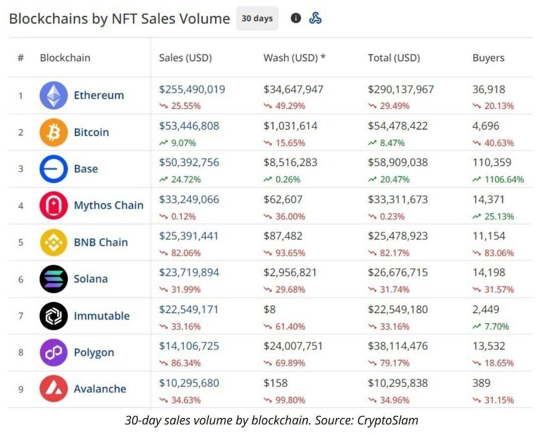 BitcoinWiki tweet media