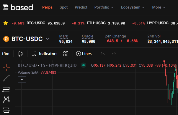 ไหน คนไทยที่อ้างไม่มี VPN อยู่หนายยยยยยยยย

ตอนนี้ทำ airdrop <a href="/Polymarket/">Polymarket</a> ผ่านพอร์ทของ <a href="/BasedOneX/">Based</a> ได้แล้วนาจาาาา 

ทำง่ายๆเลย เข้าเวป based app ปกติ แล้วกด tab Predict แล้วลุยโลด

ใครมีไอดี based แล้ว ไปทำโลด ส่วนใครยังไม่มี เราสนับสนุน (ref) ฮาๆ

>> app.based.one/r/POLY
