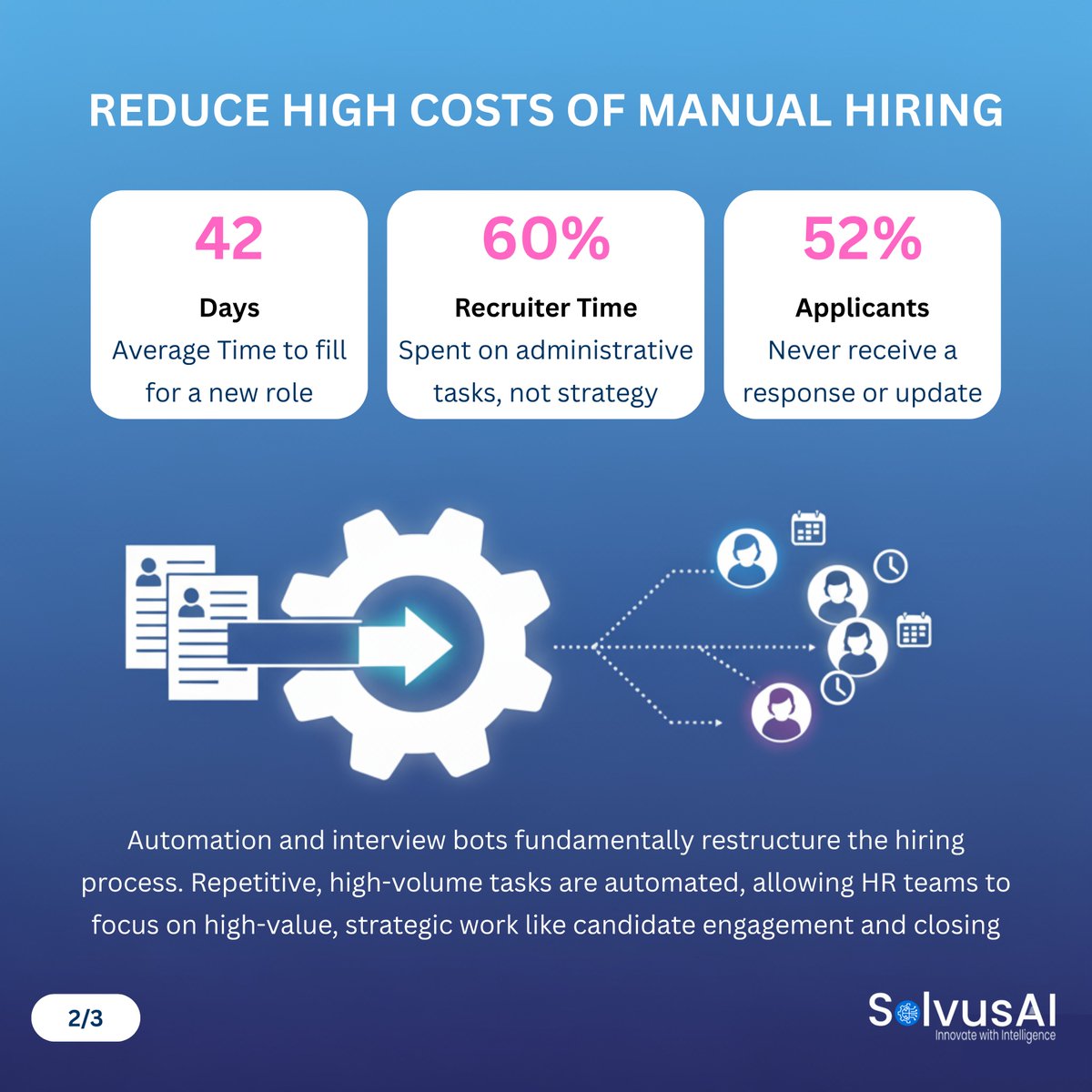 SolvusAi's tweet image. In today’s talent race, speed + accuracy win. 

AI interview bots help you hire top talent before competitors do.

🔗 talverge.net | ✉️ info@solvusai.com | 📞 +91 74113 73073

#Recruitment #SemanticAI #SolvusAI