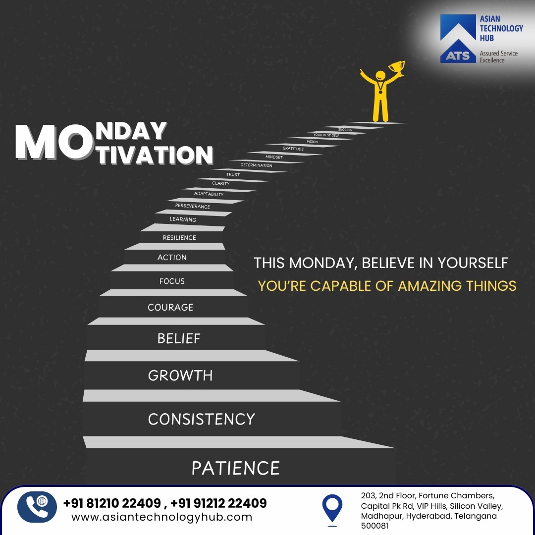 ATS_TechHub's tweet image. Start your week with positivity!
Believe in yourself — you’re capable of amazing things.
✨ Keep moving forward.

New Batches 👉 tally.so/r/mREvJQ

📞 81210 22409 | 91212 22409
🌐 asiantechnologyhub.com