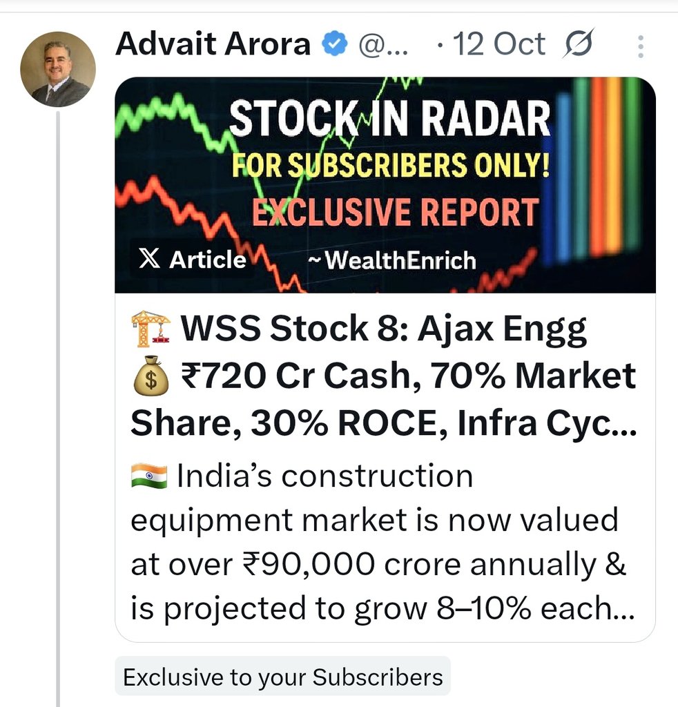 WealthEnrich's tweet image. Detailed analysis was shared with my subscriber community last month. ##AjaxEngineering #stockinradar