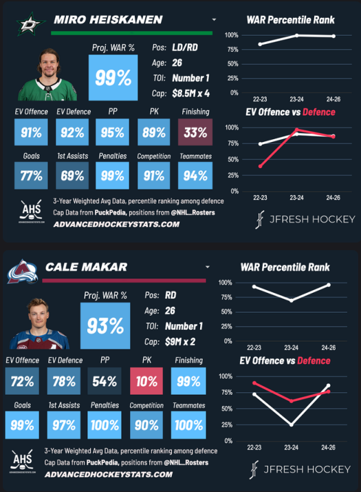 we are going to start a dialogue