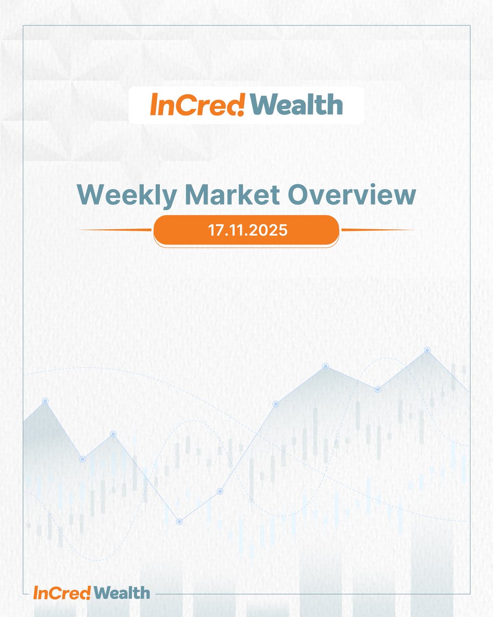 IncredWealth's tweet image. InCred Wealth&apos;s Weekly Market Overview breaks down key trends, sector movements, and the economic factors shaping investment strategies today, and tomorrow.  Stay informed. Stay ahead.  

#WeeklyMarketOverview #Finsights